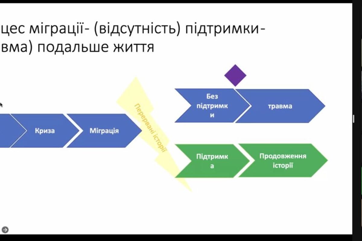 Священникам Апостольського Екзархату розповіли про психологічні аспекти вимушеної міграції